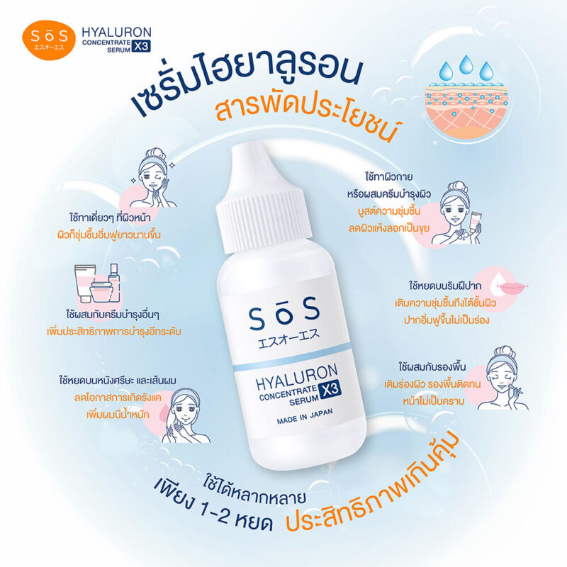 SOS เอะสึ โอ เอะสึ ไฮยาลูรอน เอ๊กซ์ 3 คอนเซ็นเทรท เซรั่ม 30 มล. เซรั่มบำรุงผิวหน้า - Image 3