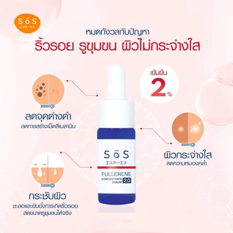 SOS Fullerene Concentrate Serum ฟลูเลอรีน คอนเซ็นเทรท เซรั่ม 10 มล. ผิวกระจ่างใส กระชับรูขุมขน ลดริ้วรอย รอยสิว - Image 2