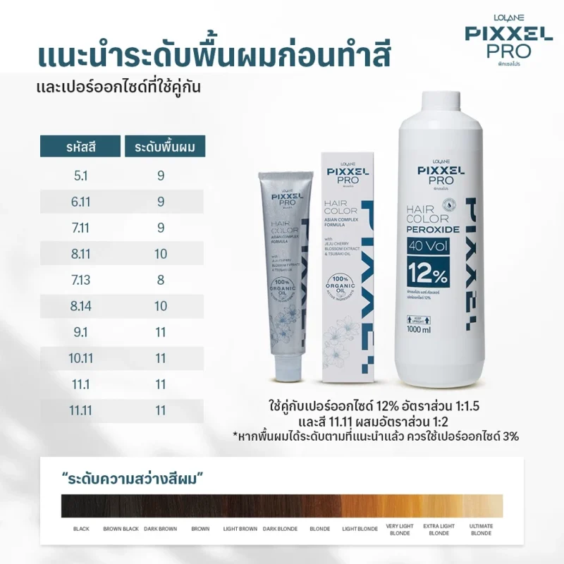 Lolane โลแลน พิกเซลโปร แฮร์ คัลเลอร์ 100 กรัม - Image 8