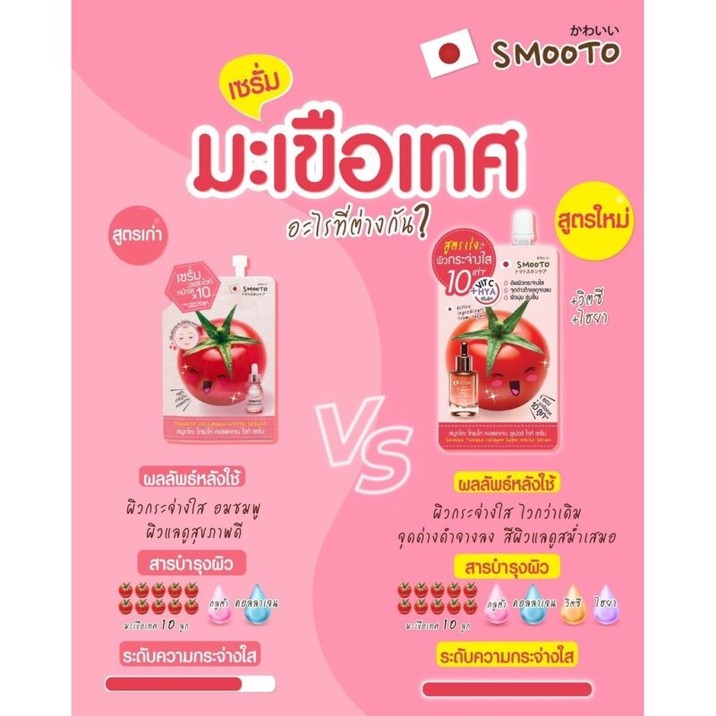 SMOOTO สมูทโตะ โทเมโท คอลลาเจน ซูเปอร์ ไวท์ เซรั่ม 8 กรัม - Image 3