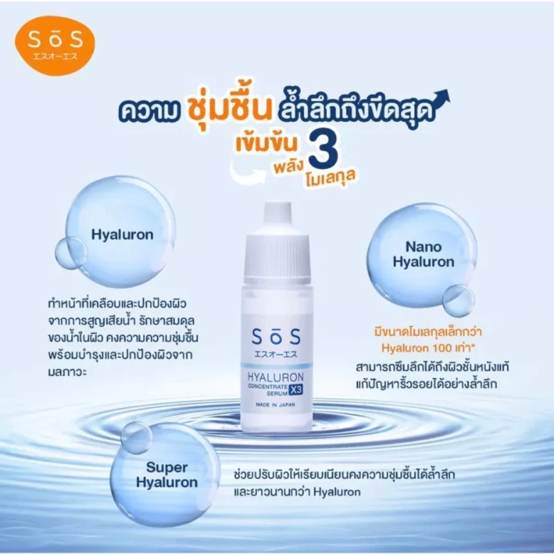 SOS ไฮยาลูรอน เอ๊กซ์ 3 คอนเซ็นเทรท เซรั่ม 10 มล. หน้าใส ชุ่มชื้น - Image 5