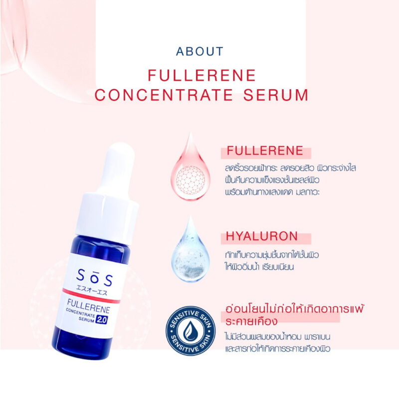 SOS Fullerene Concentrate Serum ฟลูเลอรีน คอนเซ็นเทรท เซรั่ม 10 มล. ผิวกระจ่างใส กระชับรูขุมขน ลดริ้วรอย รอยสิว - Image 3