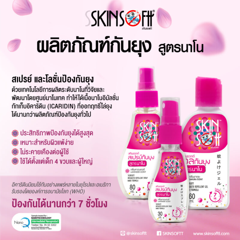 Skin Softt สกินซอฟท์ โลชั่น/เจลกันยุง 50-60 มล. - Image 2