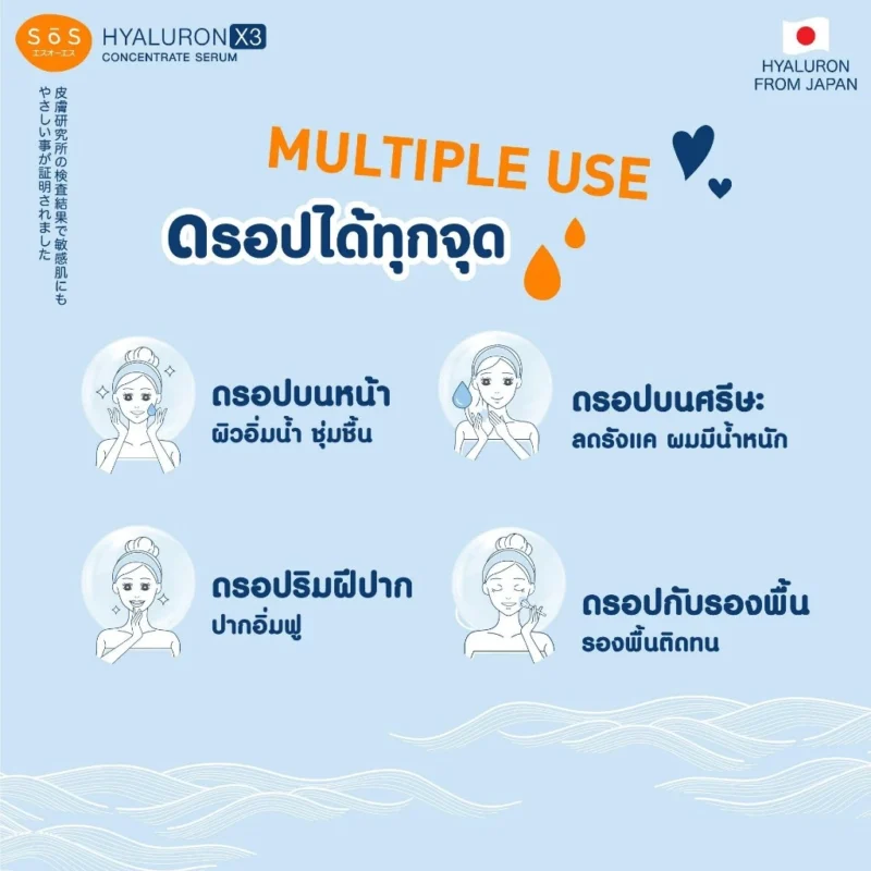 SOS ไฮยาลูรอน เอ๊กซ์ 3 คอนเซ็นเทรท เซรั่ม 10 มล. หน้าใส ชุ่มชื้น - Image 7