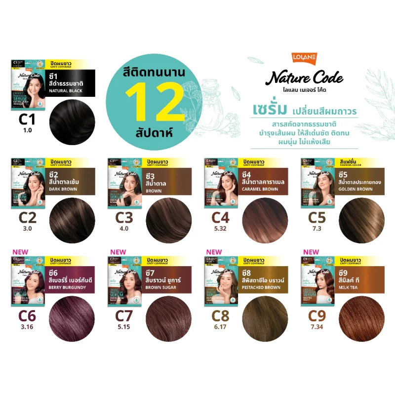 Lolane โลแลน เนเจอร์โค้ด โบทานิค แฮร์ คัลเลอร์ เซรั่ม 60 มล. ทุกเฉดสี - Image 2