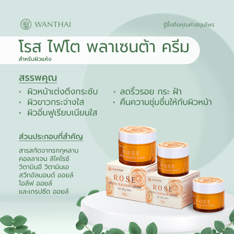 Wanthai ว่านไทย  โรสไฟโต พลาเซนต้าครีม 15 กรัม/ 50 กรัม อิ่มฟูเรียบเนียนใส ลดริ้วรอย กระ ฝ้า กระ - Image 2