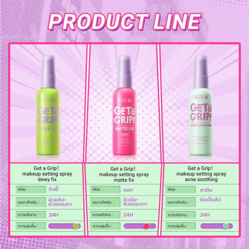 DAZZLE ME แดซเซิล มี Get a Grip Makeup Setting Spray สเปรย์ล็อคเมคอัพ 60 มล. - Image 3