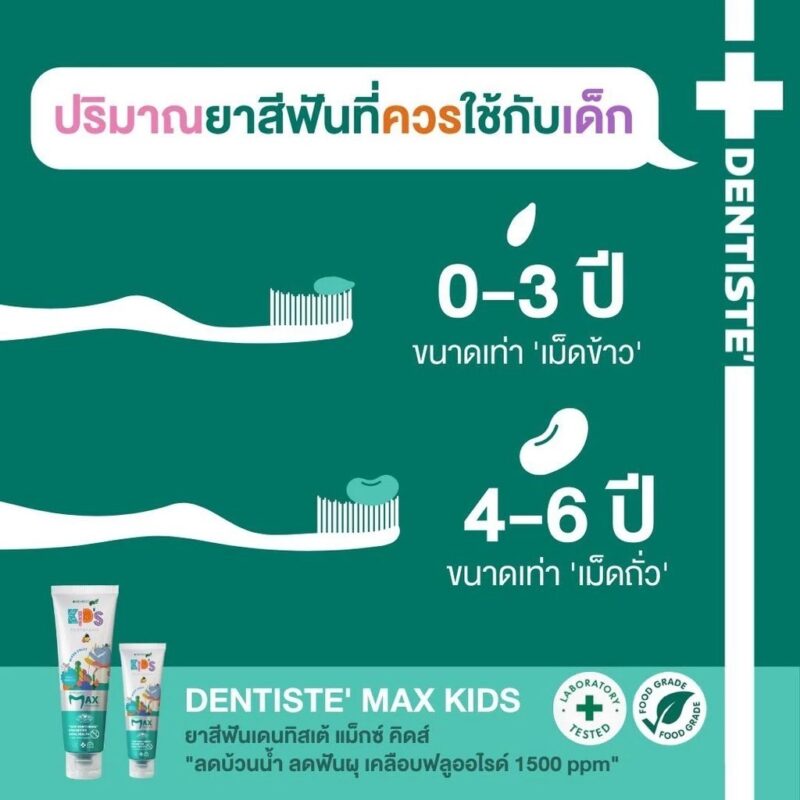 Dentiste' เดนทิสเต้ ยาสีฟันแปรงแห้ง สำหรับเด็ก #กลิ่นผลไม้รวม - Image 3