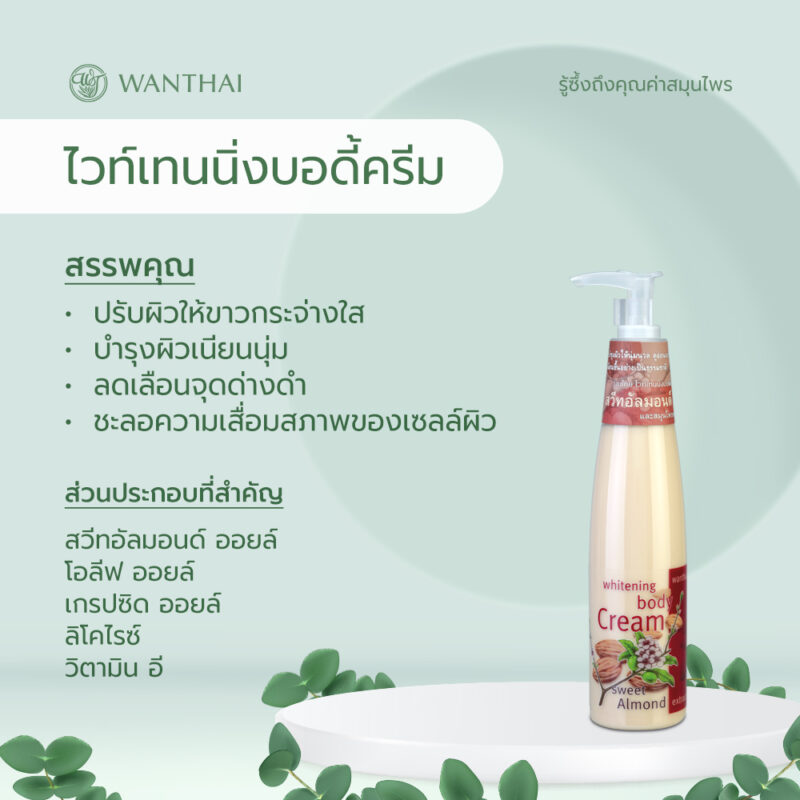 Wanthai ว่านไทย ไวท์เทนนิ่งบอดี้ครีม 210 มล. ปรับผิวให้กระจ่างใส บำรุงผิวเนียนนุ่ม ช่วยชะลอความเสื่อมสภาพของเซลล์ผิว - Image 2