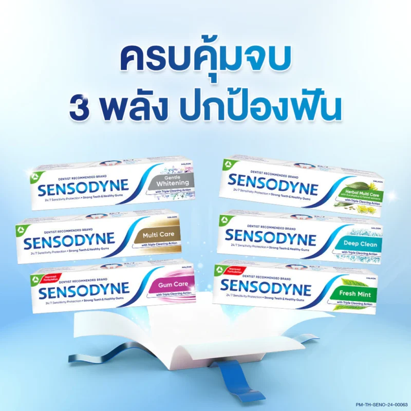 Sensodyne เซ็นโซดายน์ ยาสีฟัน ป้องกันการเสียวฟันอย่างต่อเนื่อง 160 กรัม - Image 2
